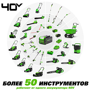 Серия 40V