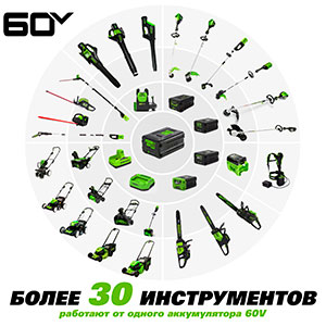 Серия 60V