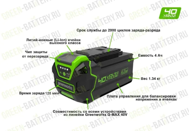 Аккумулятор Greenworks G40B4 40V 4Ач